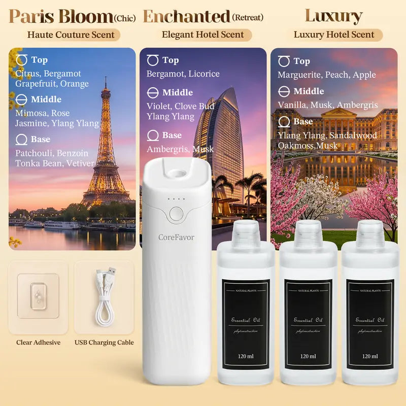 🌿 Waterless Essential Oil Diffuser – Wall-Mountable Aromatherapy Scent Diffuser | USB Rechargeable with 4-Level Fragrance Control & 120ml Oil