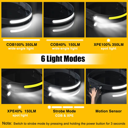 See More, Do More – 230° Wide-Beam Rechargeable LED Headlamp