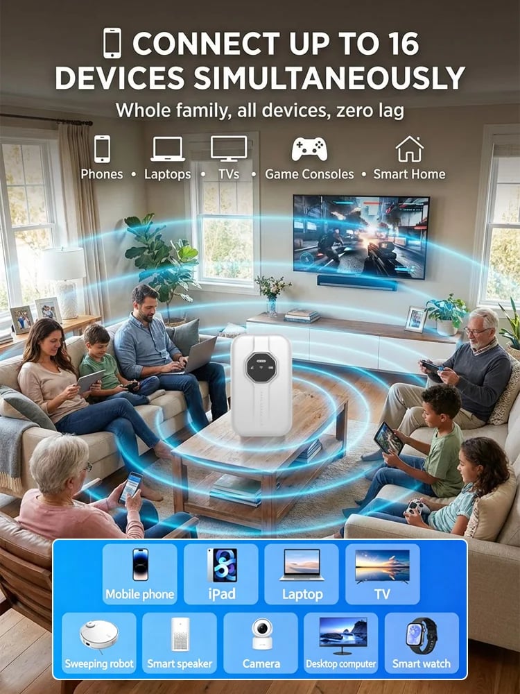 Global Coverage Boundless Portable Wi-Fi– 🛜