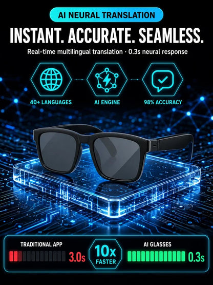 👓 AI Smart Bluetooth Glasses 🤖✨