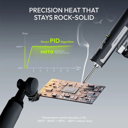 💯Cordless Soldering Iron Set – 3-Second Heat-Up to 400°F, 140W Plugged In / 60W Cordless, Smart PID Control, C245 Tips, USB-C & Power Bank Compatible