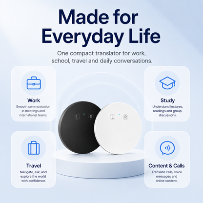 🔥🔥AI Language Translator – Real-Time Voice Translator | 165+ Languages