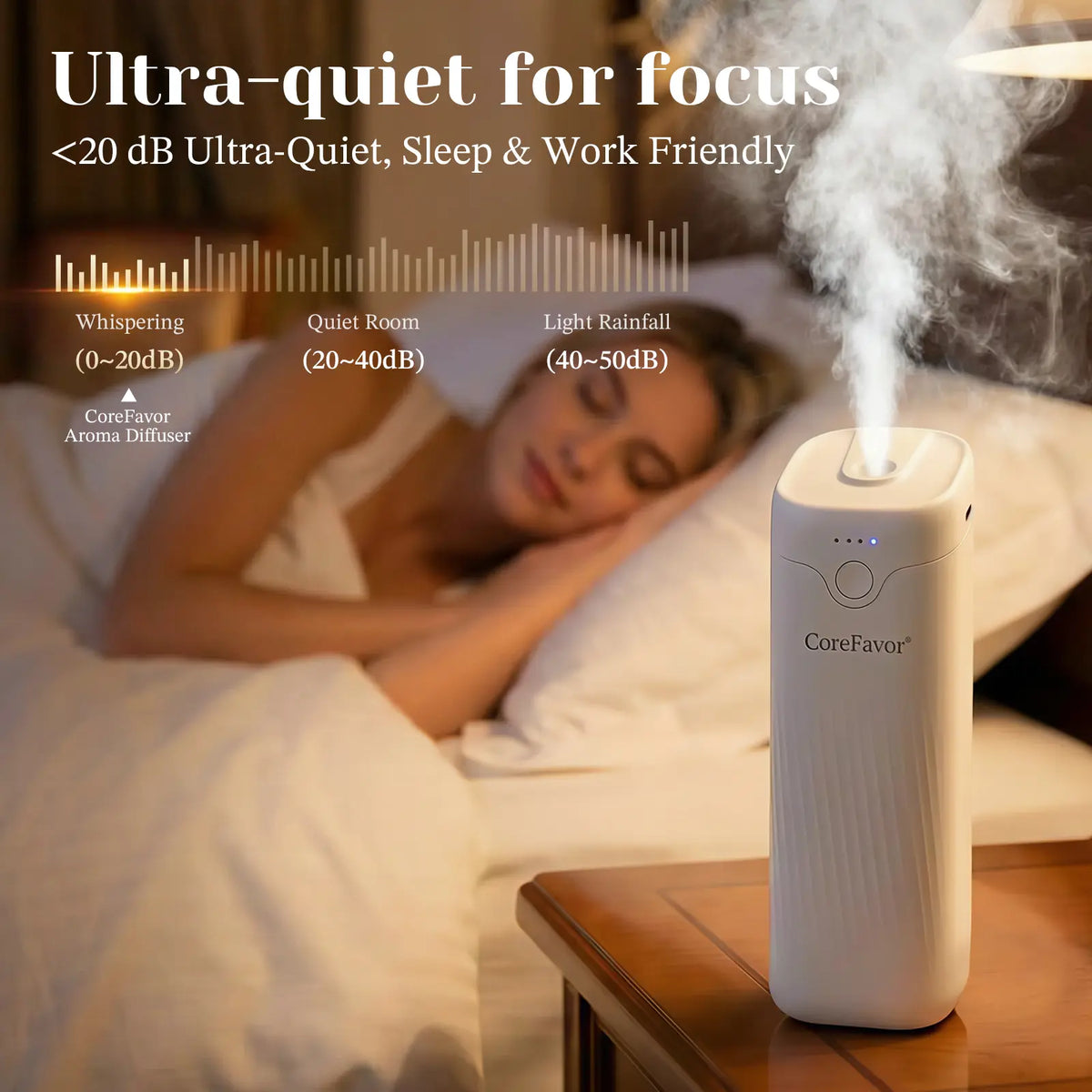 🌿✨ Waterless Essential Oil Diffuser – Wall-Mountable, USB Rechargeable & 4-Level Fragrance Control 💧