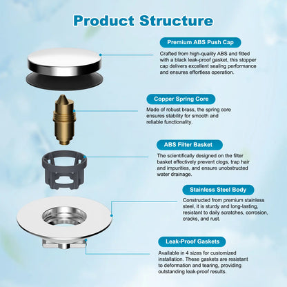 🛁✨ Hibbent Anti-Clog Bathtub Drain Stopper with Hair Catcher – Universal Bathroom Strainer Plug 🚿