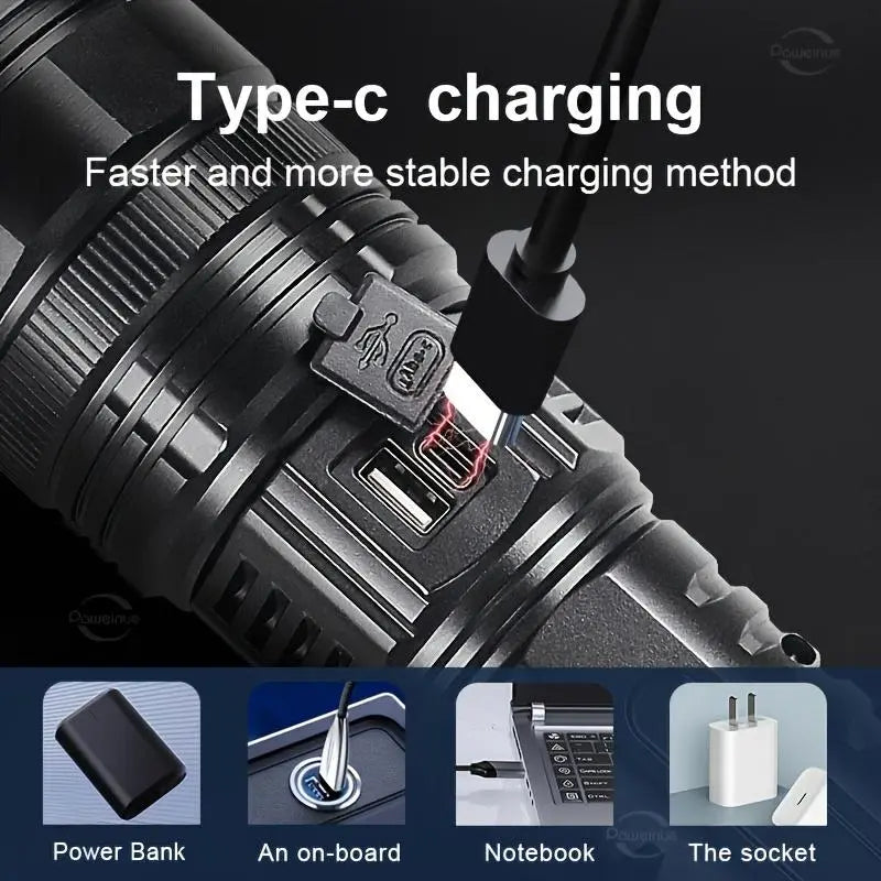 🔦🔋 Hoodink 2-in-1 Flashlight Power Bank – Rechargeable, Waterproof & Adjustable Brightness ⚡